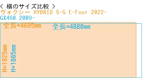#ヴォクシー HYBRID S-G E-Four 2022- + GX460 2009-